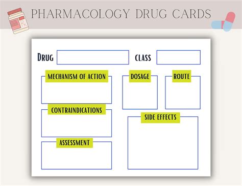 Pharmacology Drug Card Template