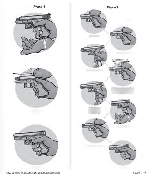 Phase 1: Immediate Action and Confirmation