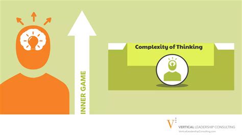 Phase 1 Mastering the Inner Game (Self-Improvement First)