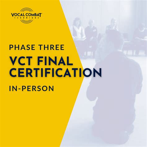 Phase 3: Review and Final Certification