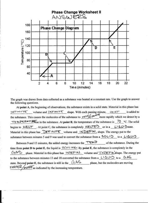 Phase Change Graph Worksheet Answers
