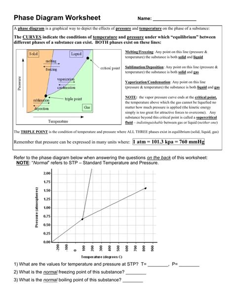 Phase Diagram Worksheet With Answers