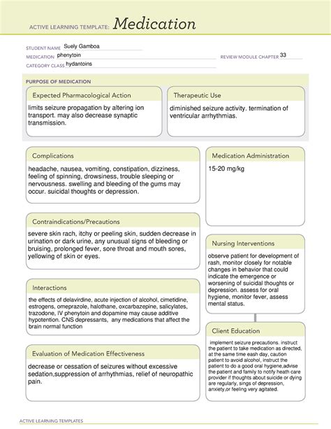Phenytoin Medication Template