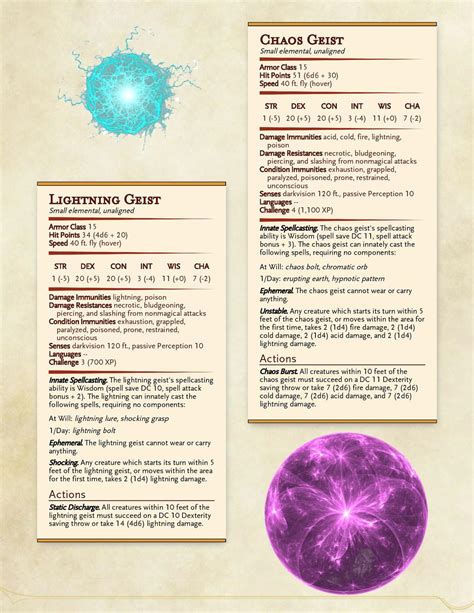 Phial of Elemental Chaos Recipe: Easy Steps to Create this Powerful Potion