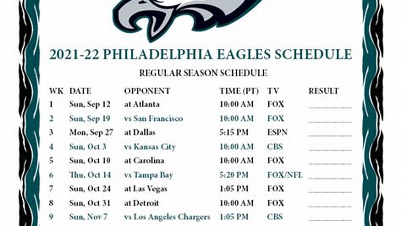 Phil Eagles Schedule 2024