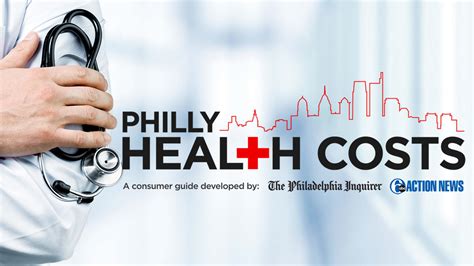 Philadelphia Inquirer Health Costs