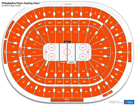 Philadelphia Flyers Stadium Seating Chart