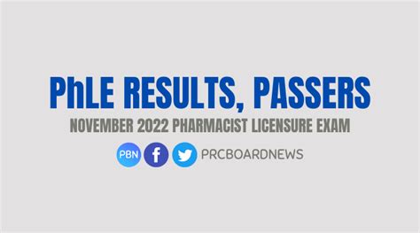 Phle November 2022 Results