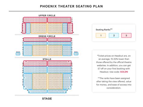 Phoenix Theater Seating Chart
