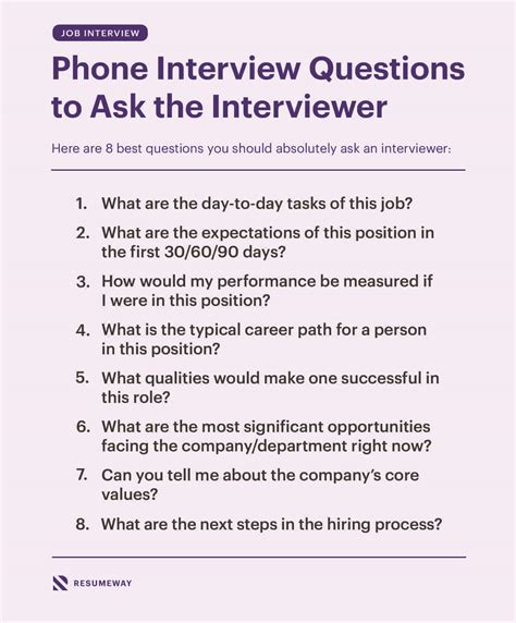 Phone Interview: Questions To Ask The Interviewer
