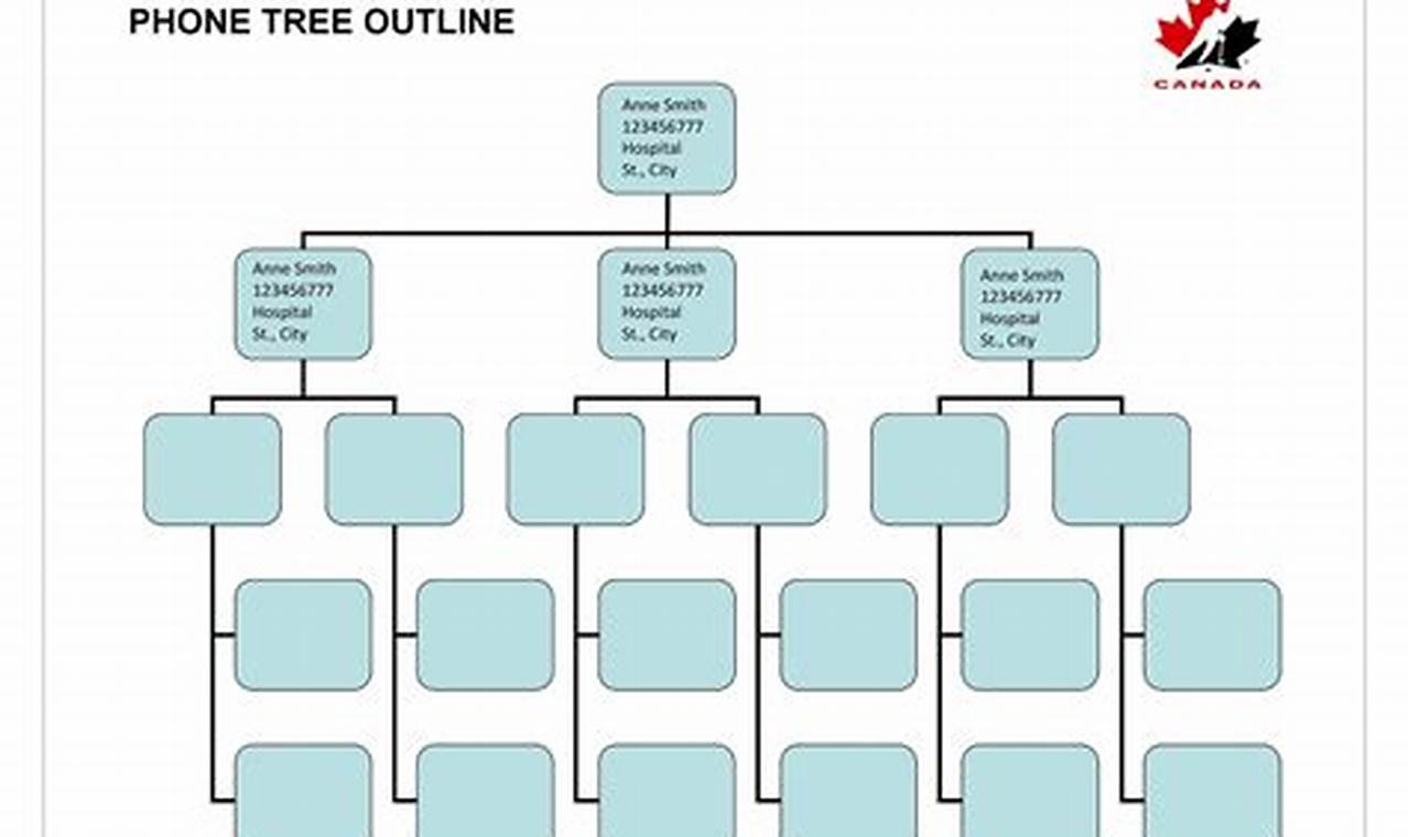 Phone Tree Template Excel