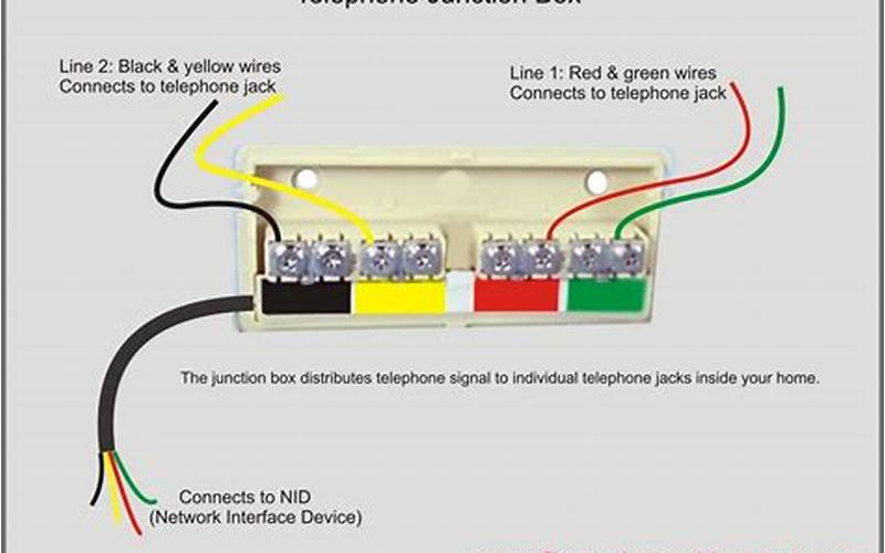 Phone Wiring Diagram