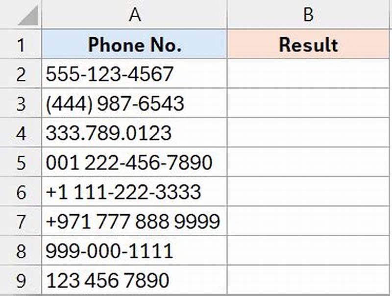 Phone Number Regex Pattern