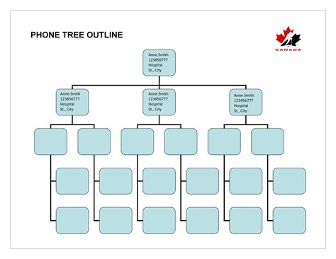 Phone Tree Template Google Docs