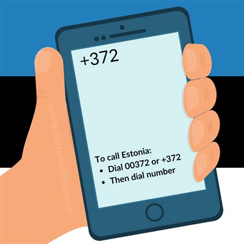 Ilustrasi kode telepon +372