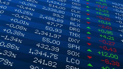 Phot Stock Ticker
