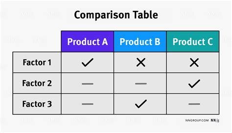 Comparing the Top Windows Free Photo Editing Software