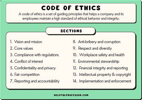 Photo Ethics