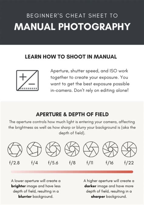 Photography Basics