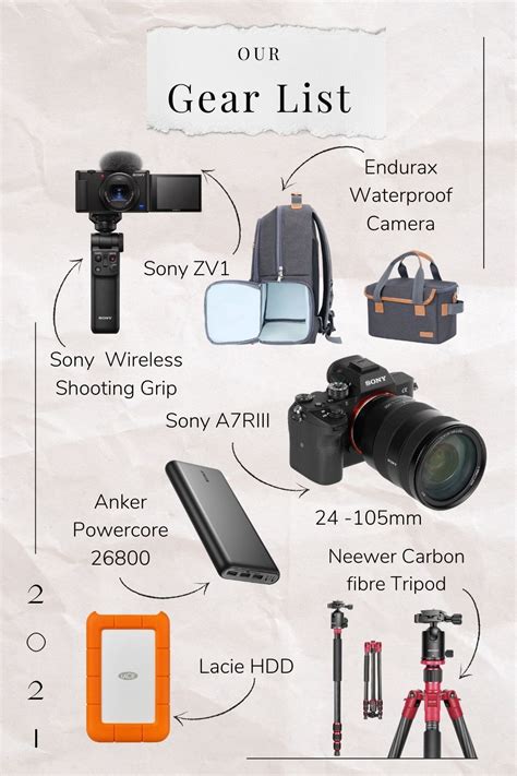 Photography Gear List