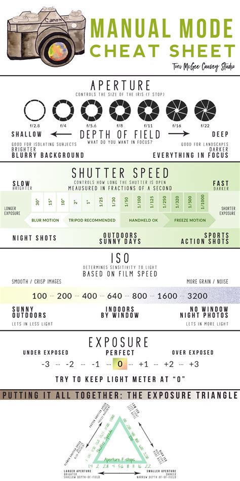 Photography Guide