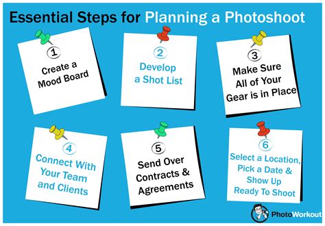 Photoshoot Planning Tips