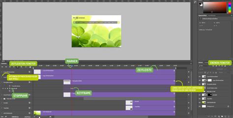 Photoshop Zeitleiste Animation