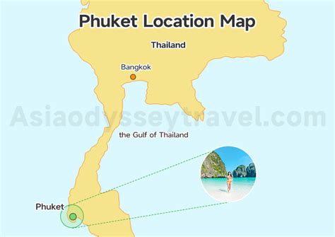 Phuket Location