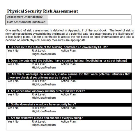Physical Security Risk Assessment Report Template Free Design Template