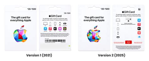 Physical Apple Gift Card