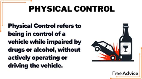 Physical Control Definition
