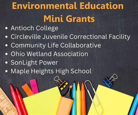 Mini Golf Physical Education activity - S&S Blog