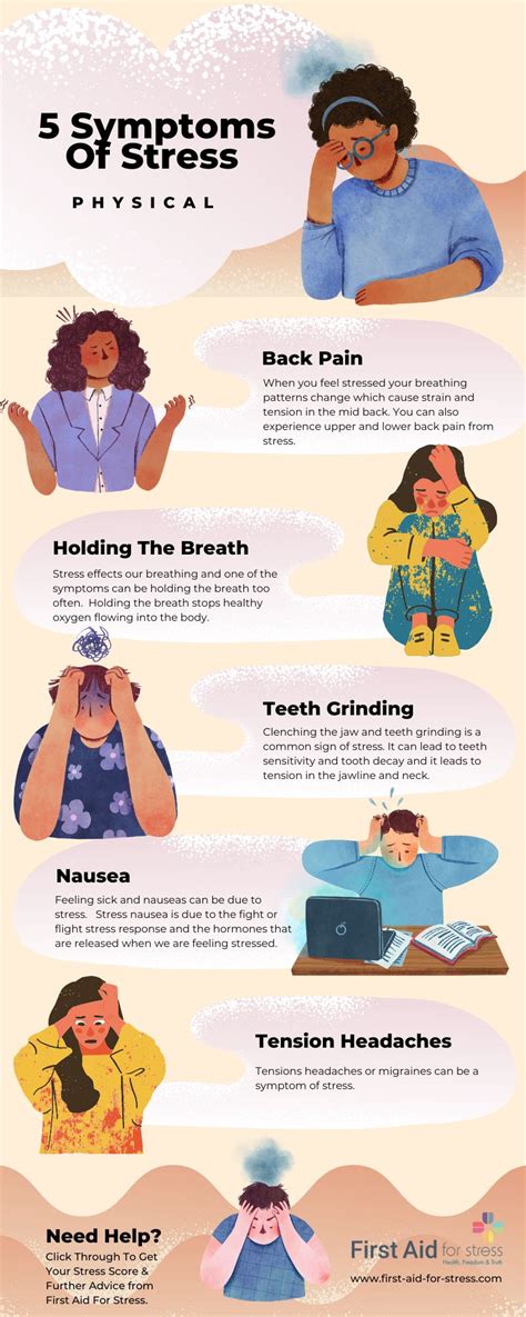 Physical Symptoms