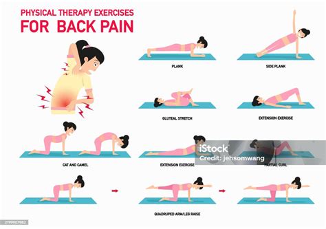 Physical Therapy for Back Pain
