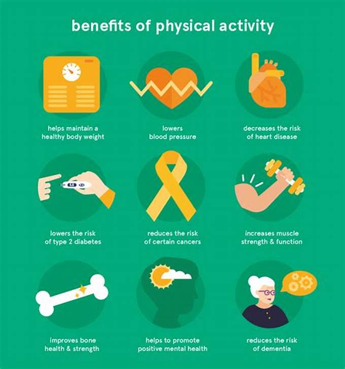 Physical activity and its benefits to the body