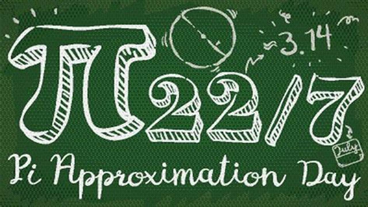 Pi Approximation Day 2025 Map