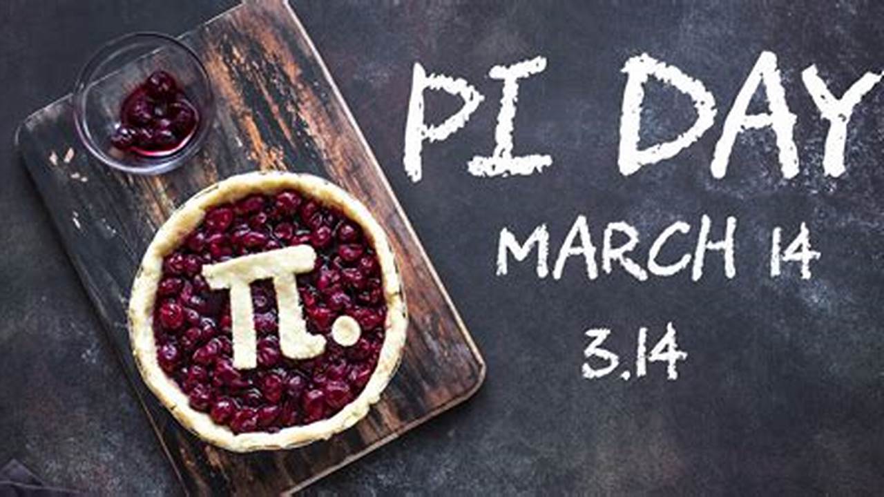 Pi Day 2024 Date