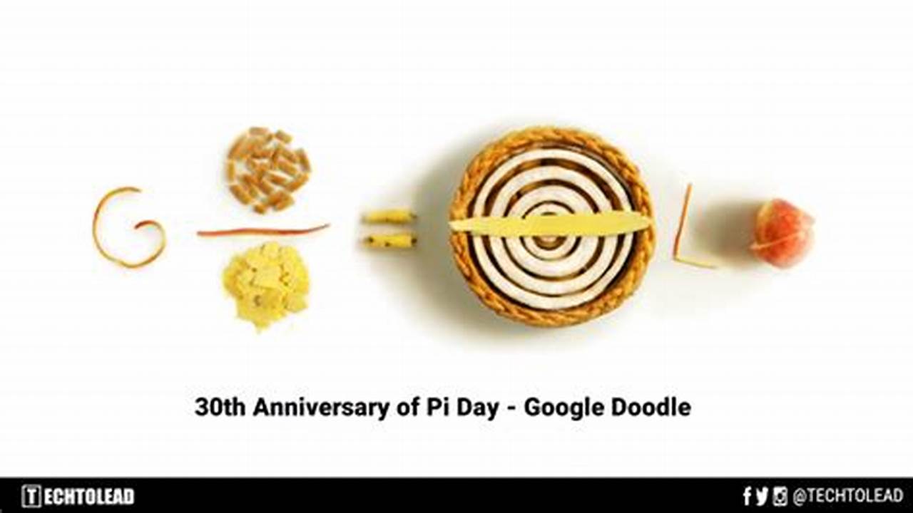 Pi Day Google Doodle 2024 Calendar