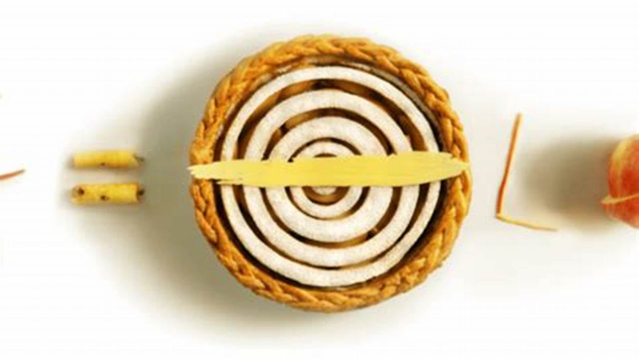 Pi Day Google Doodle 2025