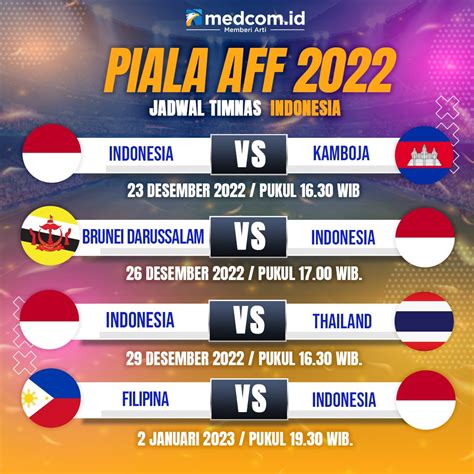 Piala Aff 2022
