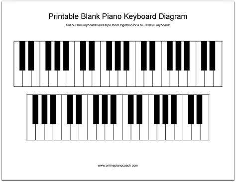 Piano Key Chart Printable