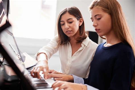 Piano Lessons in Sylacauga, Alabama: Finding the Perfect Pianist Teacher