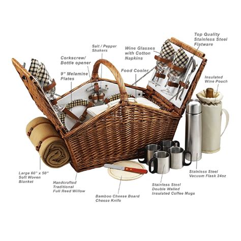 Picnic Basket Contents
