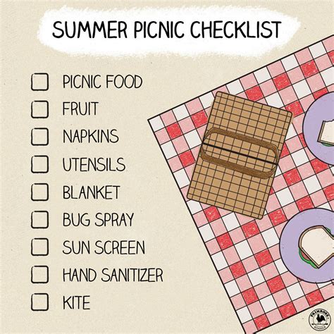 Picnic Planning