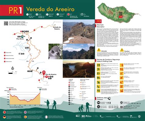 Pico Arieiro trail map