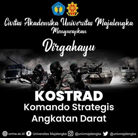 Pidato Hari Komando Strategis Angkatan Darat (Kostrad)