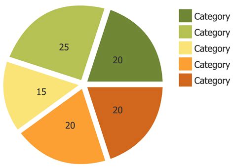 Create interactive pie charts to engage and educate your audience