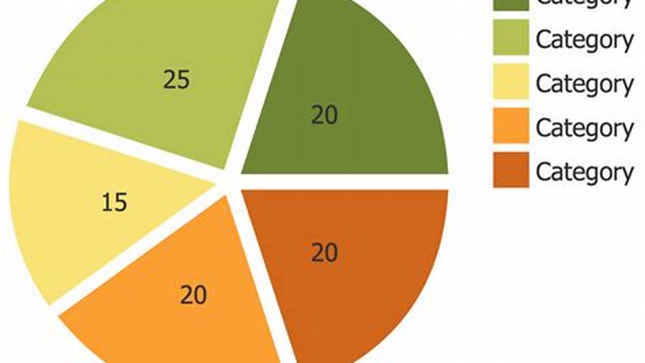 Visualize Your Data with Ease: Step-by-Step Guide to Using Pie Chart Diagram Creator