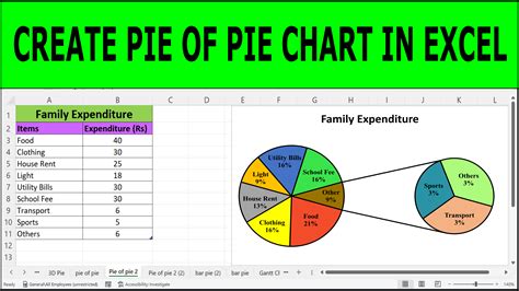 Pie By Pie Chart Excel