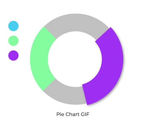 Engage Your Audience with Stunning Pie Chart Animations: Tips and Tricks